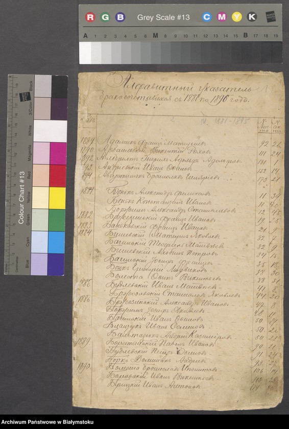 image.from.unit "[Akta małżeństw za lata 1881-1895]"