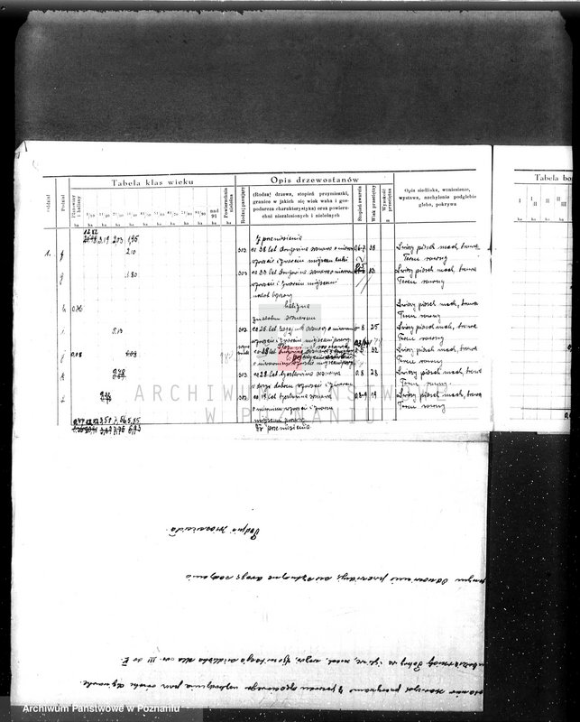 image.from.unit.number "/Nadzór nad gospodarką w lasach nie stanowiących własności państwa/"