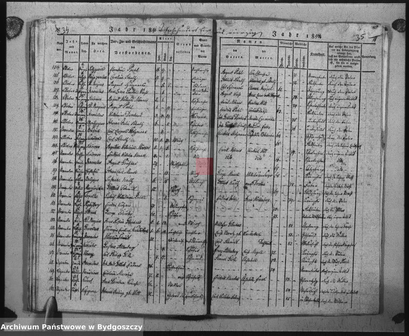 image.from.unit.number "Duplikat der Tauf - Trau - und Todtregister der evangelischen Kirche zu Inowrazlaw Jahr 1851"
