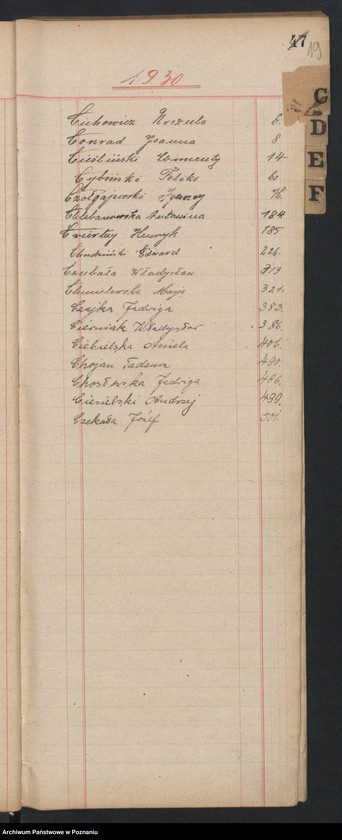 Obraz 14 z jednostki "Indeks zgonów"