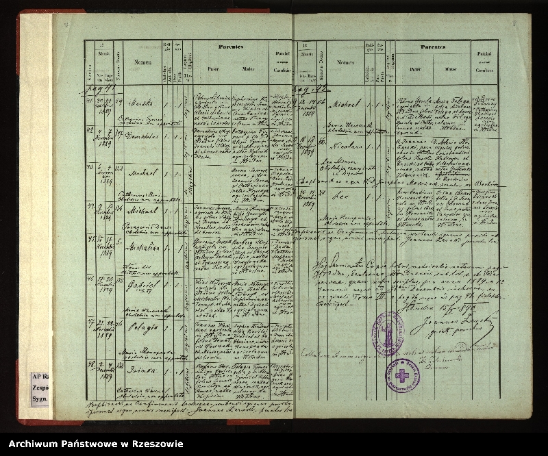 image.from.unit.number "Księga urodzeń, małżeństw i zgonów dla miejscowości Hłudno i Wara"