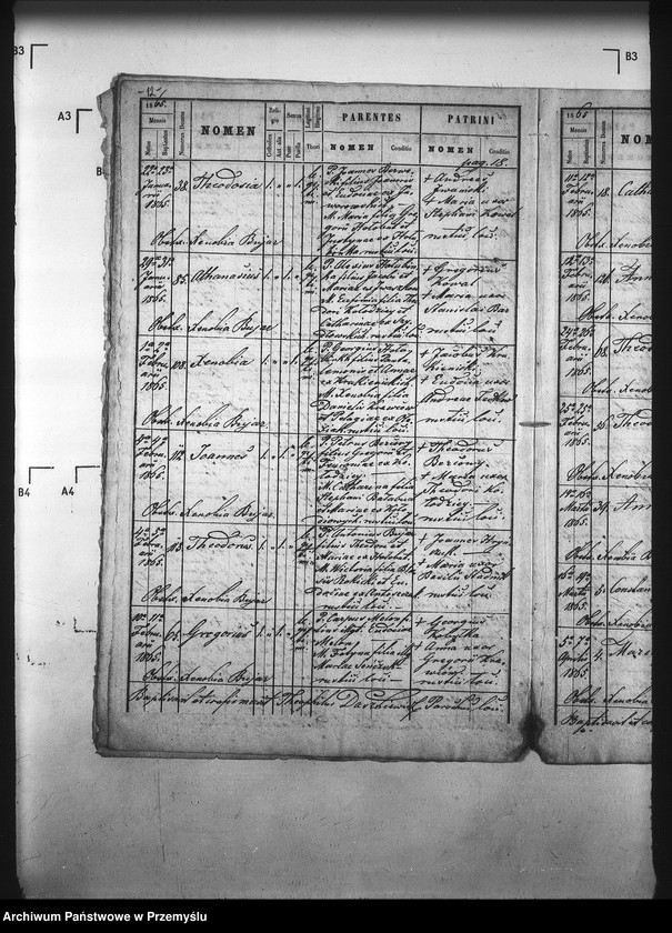 image.from.unit.number "[Kopie ksiąg metrykalnych parafii Mokrzany Małe z filiami Makuniów, Mokrzany Wielkie, Szeszerowice (dekanat Sądowa Wisznia)]"