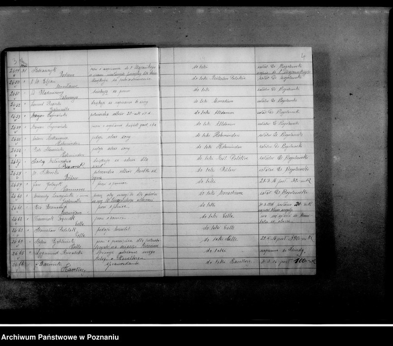 Obraz 5 z jednostki "Dziennik podawczy Komitetu dla Bezdomnych. t. III."