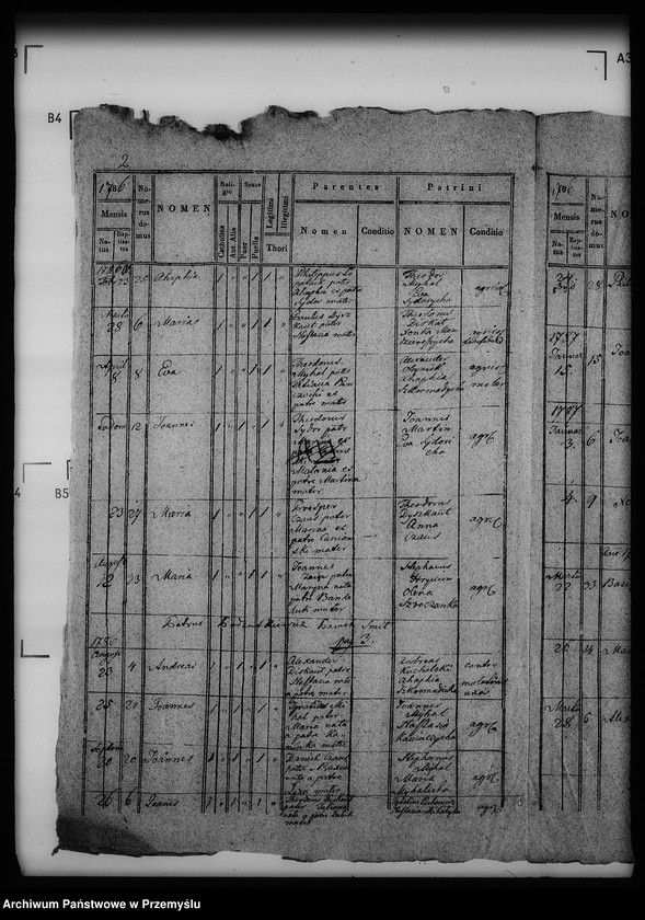 image.from.unit.number "[Kopie ksiąg metrykalnych parafii Szmitków z filiami Bojanice, Hatowice (dekanat Bełz)]"