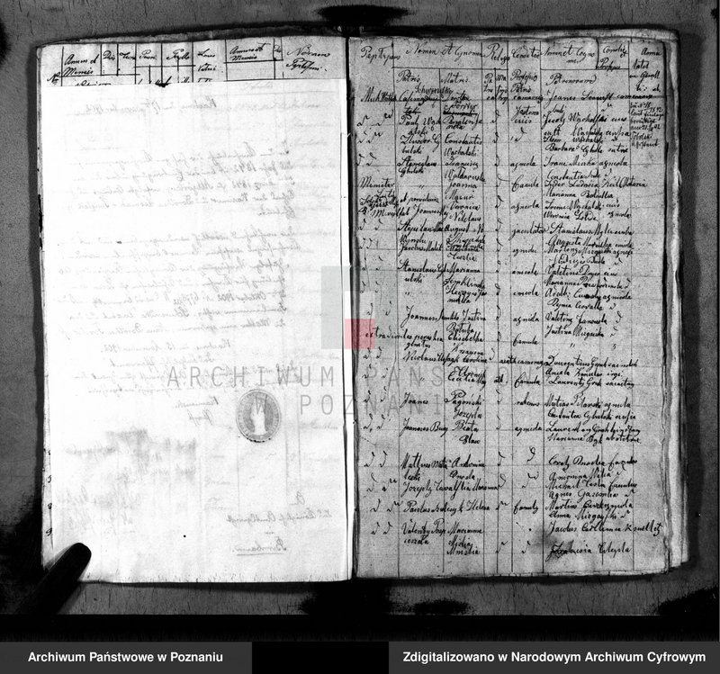 image.from.unit.number "Duplikat baptisatorum, copulatorum, mortuorum"