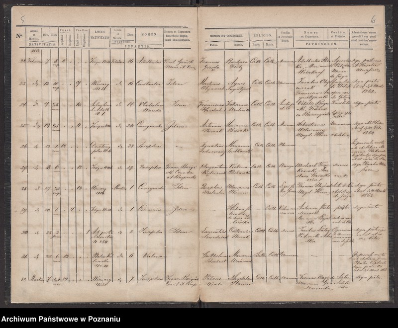 Obraz 5 z jednostki "Księga urodzin"