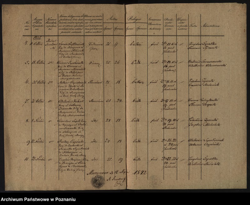 Obraz 8 z jednostki "Liber copulatorum"