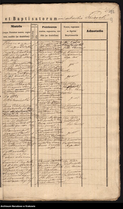 image.from.unit.number "[Akta urodzeń]"