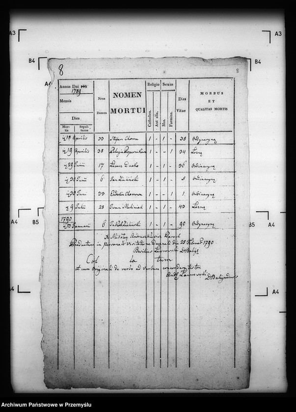 image.from.unit.number "[Kopie ksiąg metrykalnych parafii Łopienka z filiami Buk i Tyskowa (dekanat Cisna)]"