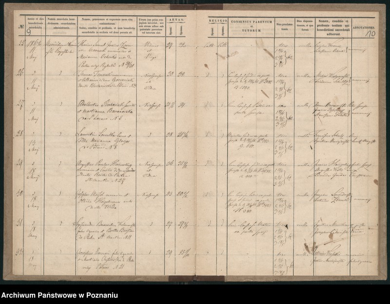 Obraz 8 z jednostki "Księga małżeństw"