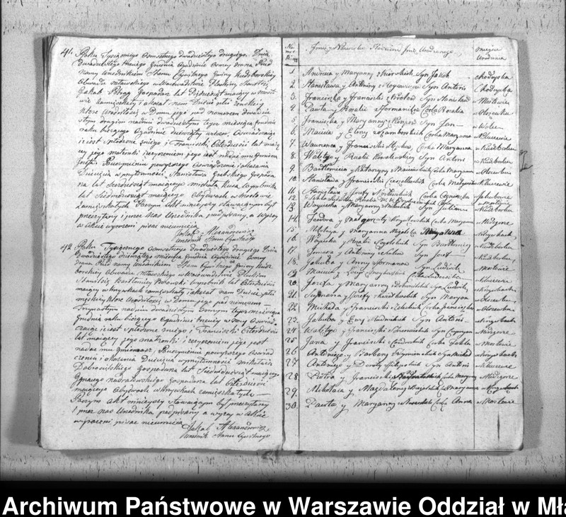 image.from.unit.number "Akta urodzin, małżeństw i zgonów"