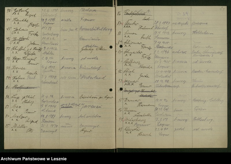 image.from.unit.number "[Imienne wykazy niemieckich urzędników, policjantów i funkcjonariuszy gestapo z Leszna, informacje o zbrodniach na ludności polskiej]"