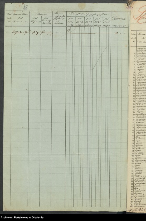 image.from.unit.number "Acta des engern Ausschußes für Errichtung eines Standbildes Sr. [Seiner] Majestät des Königes Friedrich Wilhelm des Dritten. Die Beitrags-Zeichungen der Einwohner der Stadt Koenigsberg und die auf die Stadt-Haupt-Kasse daselbst angewiesenen u. [und] extra"