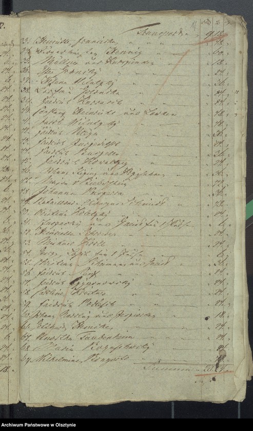 Obraz 19 z jednostki "Beläge zur 1819/1820 Rheinschen Kirchen Cassen Rechnung"