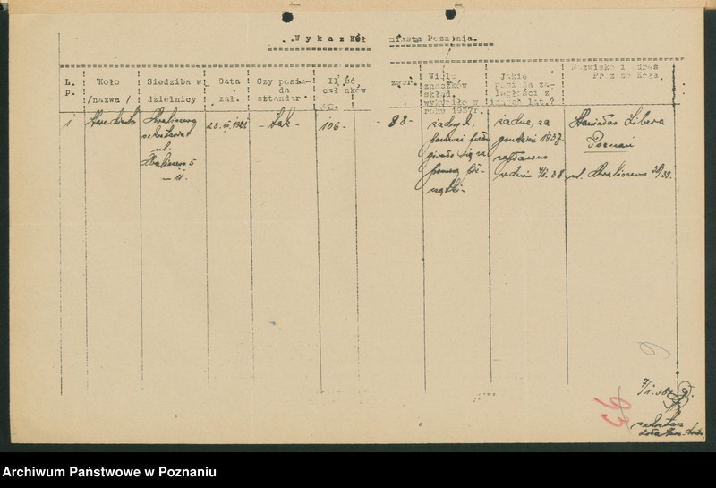 Obraz 9 z jednostki "Korespondencja, protokoły zebrań, okólniki Związku Powstańców Wielkopolskich."