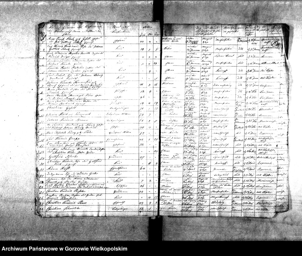 image.from.unit.number "Duplikate der Kirchenbücher von der Parochie Lipke und Lipkesbruch: Lipke (Lipki Wielkie), Lipkesbruch (Lipki Małe), Pollychener Holländer (Nowe Polichno)"