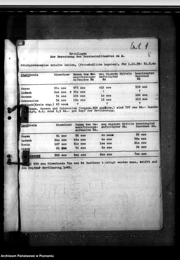 Obraz 13 z jednostki "Zarządzenia i korespondencja w sprawie opieki społecznej, zwłaszcza jej finansowania"