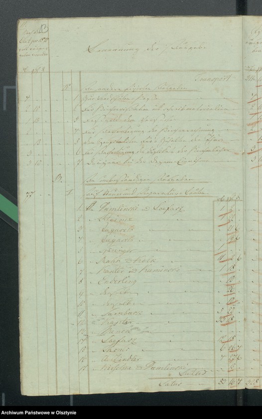 image.from.unit.number "Kirchen Kassen Rechnung den beiden ewangelischen Kirchen zu Riesenburg"