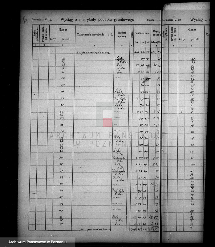 Obraz 10 z jednostki "Rejestr wyłączeń z art. 4 i 5 ustawy o wykonaniu reformy rolnej majątku Łobżenica powiatu wyrzyskiego"