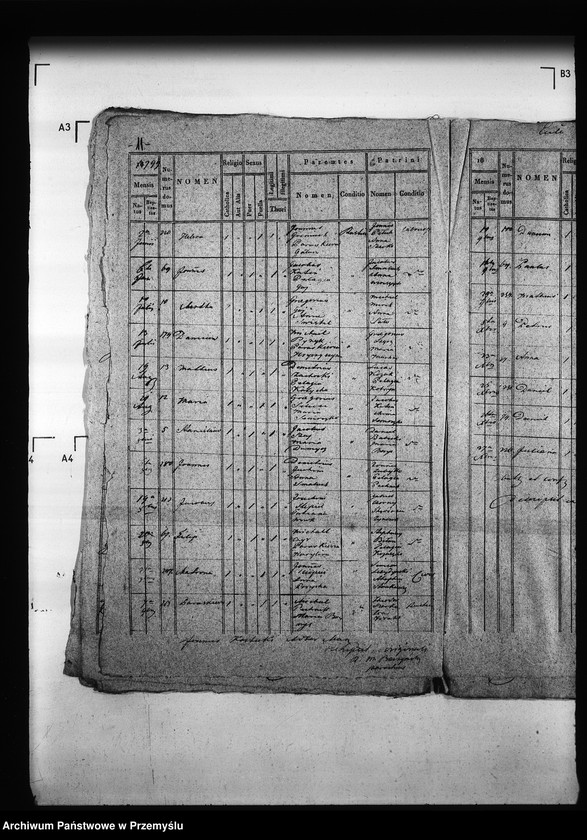 Obraz 15 z jednostki "[Kopie ksiąg metrykalnych parafii Magierów z filią Horodzów (dekanat Niemirów)]"