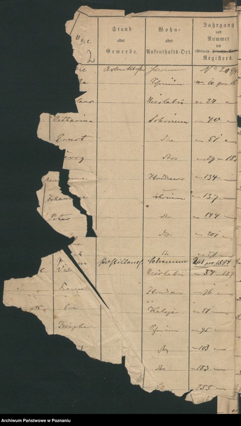 image.from.unit.number "Alfabetyczny spis urodzeń"