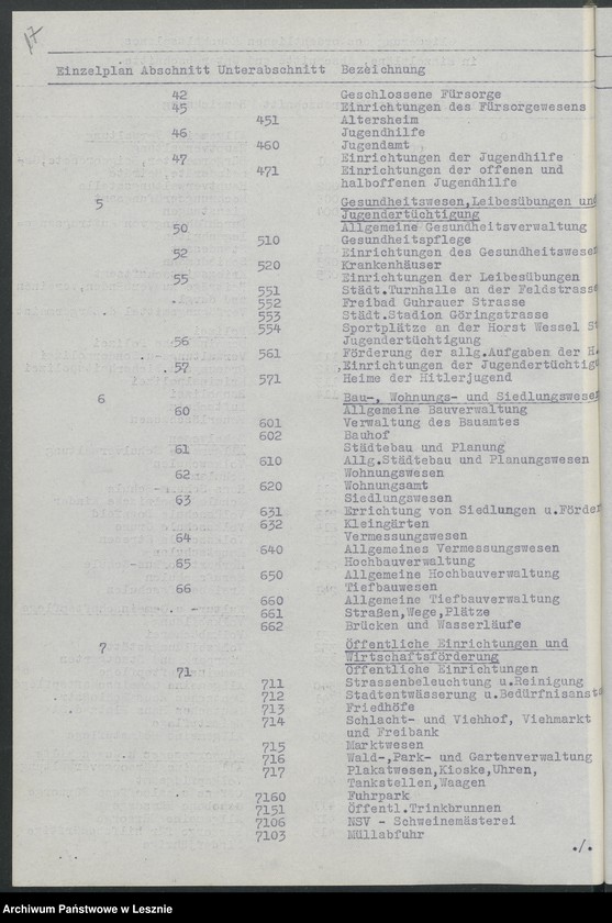 Obraz 20 z jednostki "[Haushaltsplan]"