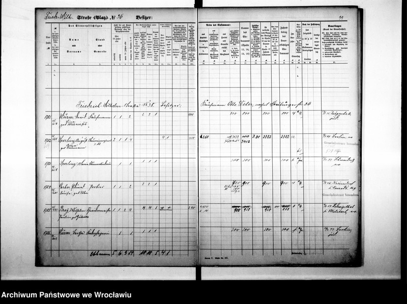 image.from.unit.number "Personenverziechnisse"