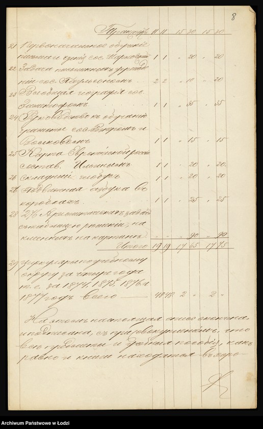 Obraz 10 z jednostki "Akta personalne Tirlinga Andrzeja nauczyciela szkoły elementarnej w Wyknie, powiat brzeziński"