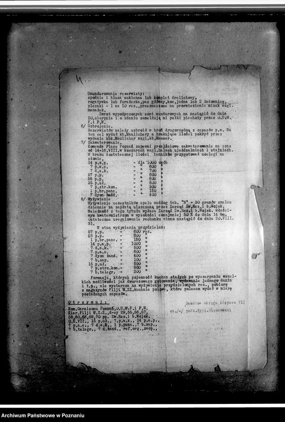 image.from.unit.number "Sprawy personalno-organizacyjne Związku - pomoc w uzyskaniu pracy, zasiłek dla bezrobotnych, spisy członków Związku Rezerwistów- bezrobotnych, sprawy finansowe"