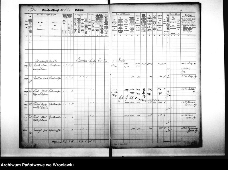 image.from.unit.number "Personenverzeichnisse"