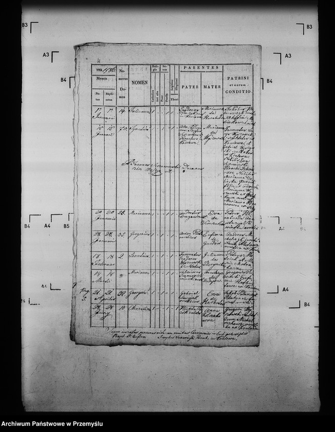 image.from.unit.number "[Kopie ksiąg metrykalnych parafii Królowa Ruska z filią Bogusza (dekanat Grybów)]"