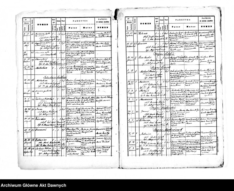 image.from.unit.number "Parafia: Bełz. Dekanat: Bełz. Kopie z ksiąg metrykalnych ur., śl., zg. dla całej parafii (miasto Bełz i wsie)."