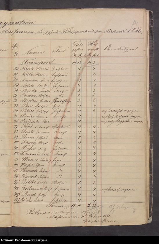 image.from.unit.number "Beläge zur Kirchen-Kasse und Pfarrer-Witwe-Kassen Rechnung"