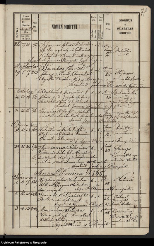 image.from.unit.number "Księga zgonów miejscowości Medynia Głogowska i Medynia Łańcucka"