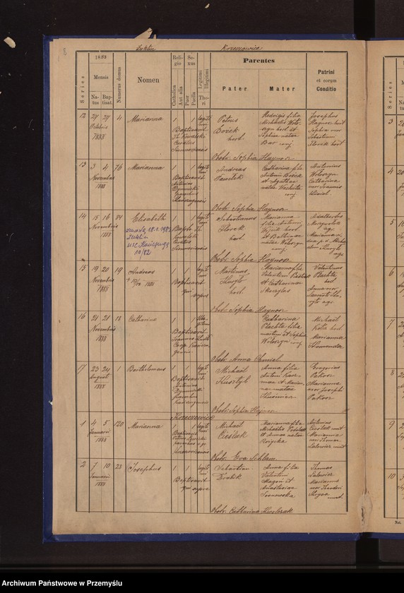 image.from.unit.number "[Księga urodzeń, małżeństw i zgonów parafii rzymskokatolickiej w Siennowie z miejscowościami Bóbrka, Krzeczowice, Pełnatycze i Żuklin]"
