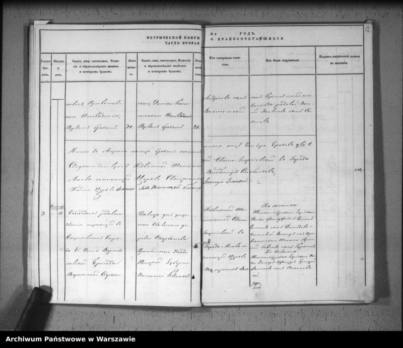 image.from.unit.number "Akta urodzeń, małżeństw i zgonów"