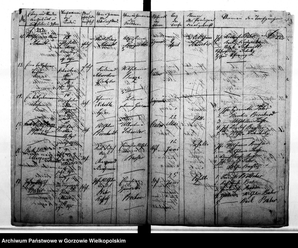 image.from.unit.number "Duplikate der Kirchenbücher von der Parochie Kladow: Kladow (Kłodawa), Heinersdorf (Chwalęcice), Himmelstädt (Mironice), Marienspring (Marzęcin)"