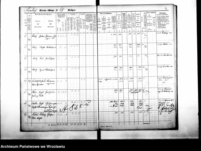 image.from.unit.number "Personenverzeichnisse"