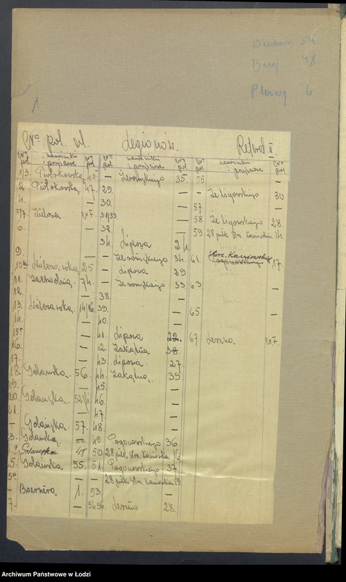 Obraz 3 z jednostki "Księga inwentarzowa nieruchomości m. Łodzi ul. Legionów"