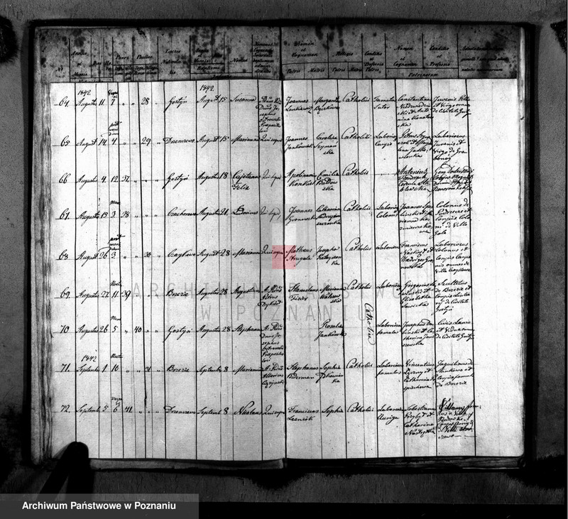 image.from.unit.number "Liber baptisatorum, copulatorum, mortuorum"