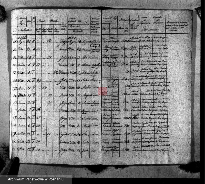 image.from.unit.number "Liber baptisatorum, copulatorum, mortuorum"