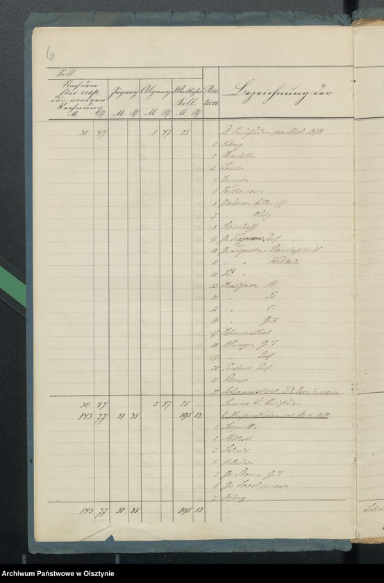 image.from.unit.number "Sourquittensche Kirchen Kassen Rechnung"
