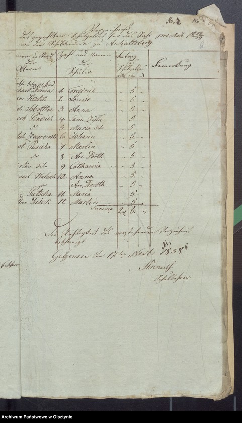 image.from.unit.number "Beläge der Passenheimschen Schul-Cassen-Rechnung"