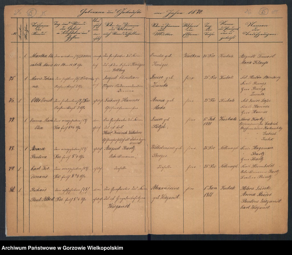 image.from.unit.number "Duplikate der Kirchenbücher Concordien Kirche zu Landsberg an der Warthe"