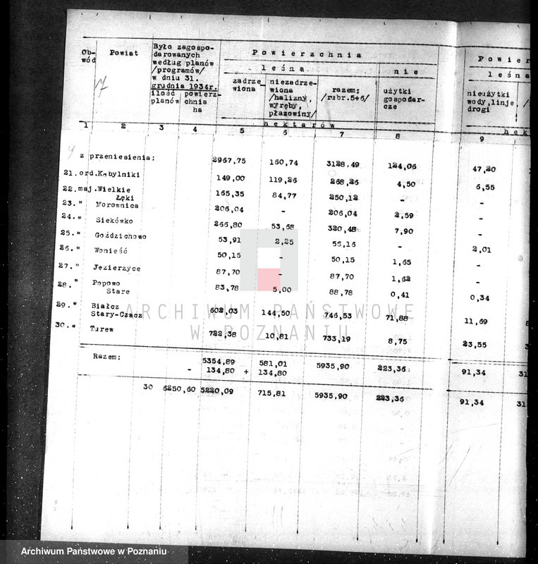 Obraz 13 z jednostki "/Nadzór nad gospodarką leśną sprawy ogólne/"