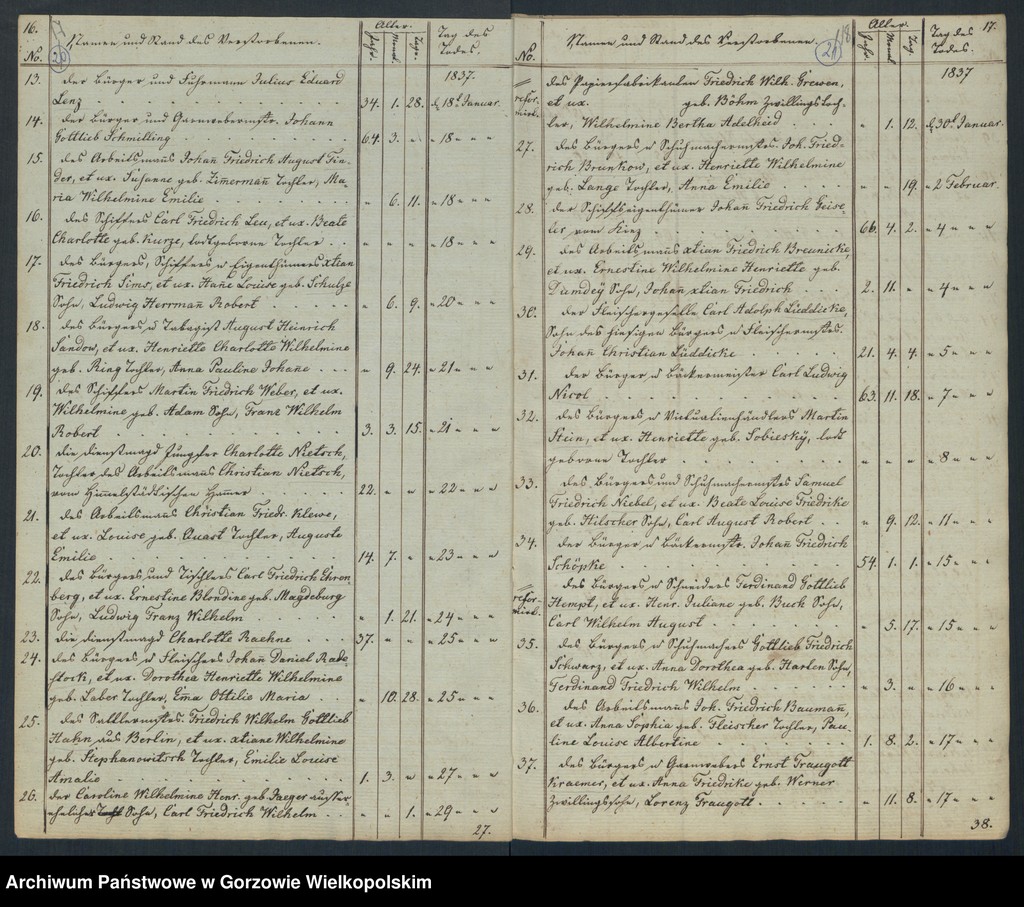 image.from.unit.number "Duplikate der Hauptkirche zu Landsberg an der Warthe (zawiera też księgi zgonów Konkordienkirche z lat 1837-1839)"