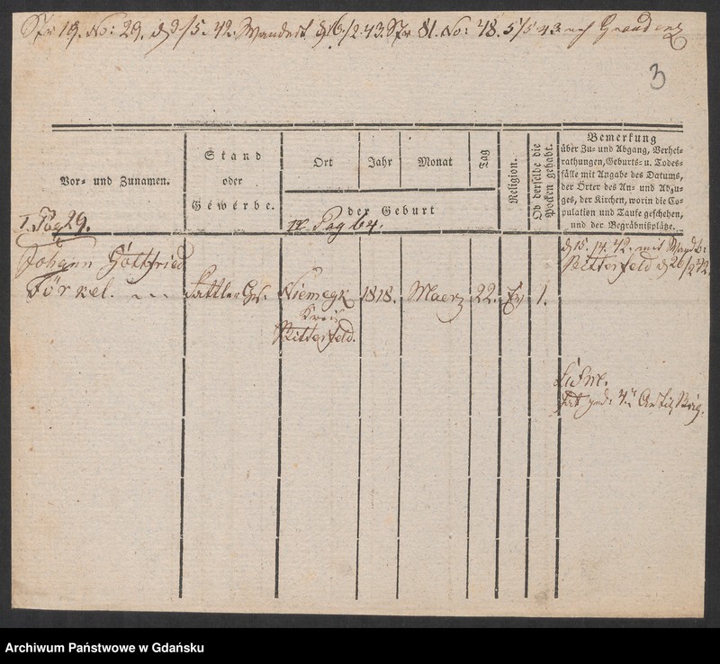 image.from.unit.number "Karty meldunkowe: Foelski - Fork"