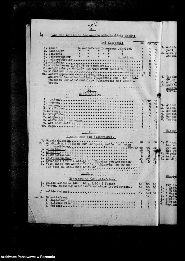 Obraz 8 z jednostki "Richtlinien für den Ausbau von Landjahrlagern"