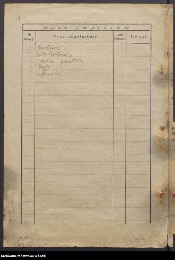 Obraz 3 z jednostki "Chil Segał - sprzedaż towarów manufakturowych"