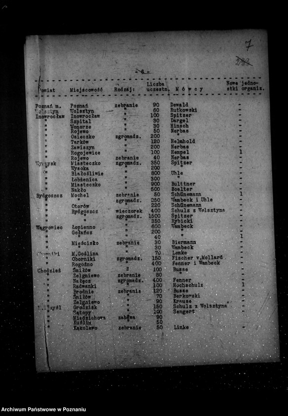 Obraz 11 z jednostki "Sprawozdania z życia mniejszości narodowych za okres od stycznia do czerwca 1935 r."